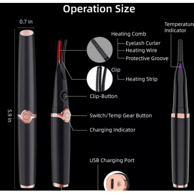 Ondulator electric pentru gene