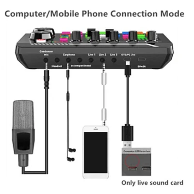 Placa de Sunet Live Q SK7 cu Mixer Audio Podcast si Schimbator de Voce