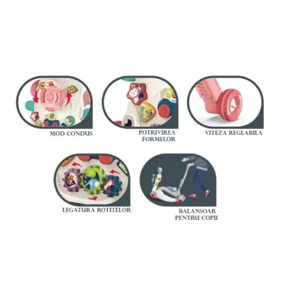Premergator si antemergator multifunctional 6 in 1 pentru FETITE