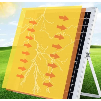 Proiector 200W cu Panou Solar si Telecomanda