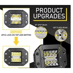 Proiector auto 48W 4/6/4 LED 3 randuri 12/24v