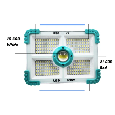 Proiector solar COBA CB F188 putere 100W si 188 LED