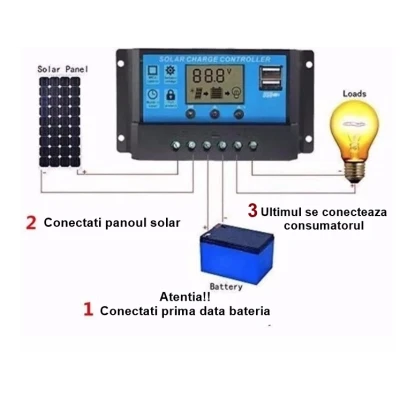 Regulator-controler solar PWM 10A 12V/24V 2 X USB si LCD
