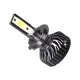 Set 2 Becuri Auto H1 Mini cu Led 50w 8000lm per bec