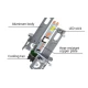 Set 2 Becuri auto LED Fq5 H1 canbus 2 faze 180W/set 20000lm 6000K