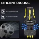 Set 2 becuri auto led N60 H7 lumina alb 6000K canbus 26000 LM 250W