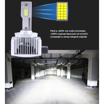 Set 2 becuri HID Xenon LED FL D1 S 70W 8600LM