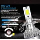 Set 2 becuri Led auto C6 H7 putere 36W 3800LM temperatura 6500K hassa