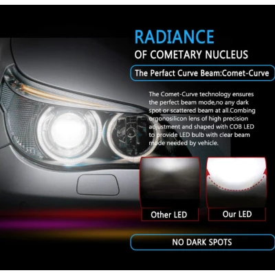Set 2 becuri Led auto C6 H7 putere 36W 3800LM temperatura 6500K hassa