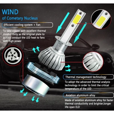 Set 2 becuri Led C6 H1 putere 36W temperatura 6500K 3800 LM