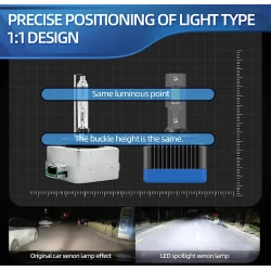 Set 2 becuri Led D3S putere 35W 55WW 1000Lm PREMIUM