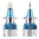 Set 2 becuri LED H1 Lumina Alba temperatura 8000k Ventilatie Automata