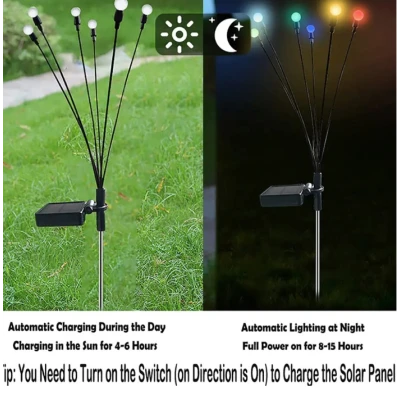 Set 2 Lampi LED decorative de gradina cu 6 bulbi incarcare solara si senzor de miscare cu lumina multicolora