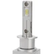 Set 2 Lampi LED M3 H1