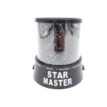 Set 2 Lampi Star Gizmos cu proiectare stelute OFF