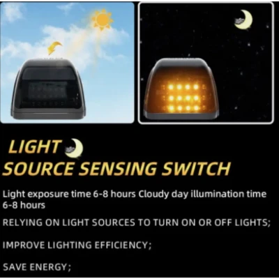 Set 5 lumini solare pentru acoperisul masinii cu inductie de lumina
