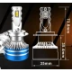 Set de 2 Becuri LED Auto D01 Canbus H7 de 175W 24000LM