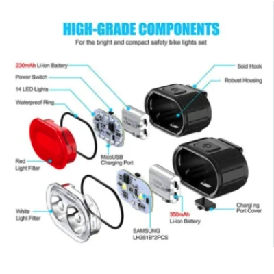 Set de lumini bicicleta prindere de ghidon lumina fata alba si spate rosie 078 Negru