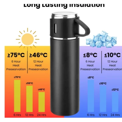 Set termos din inox cu 3 cesti 500ml sticla termoizolanta pentru bauturi fierbinti si reci ALBASTRU