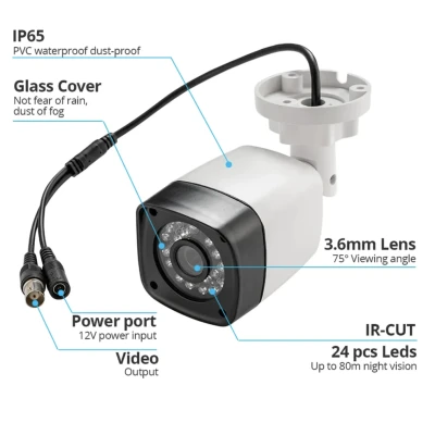 Sistem de supraveghere cu 8 camere exterior 1080P Kit AHD compresie video H.265
