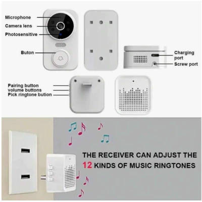 Sonerie inteligenta reincarcabila prin USB fără fir WiFi pentru interior si exterior