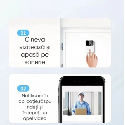 Sonerie Video/Audio Wireless X9 Smart Videointerfon HD