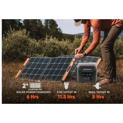 Statie electrica portabila GD 8151 statie electrica portabila de 1500W generator solar de camping 480000MAh 1024Wh iesire cu unde sinusoidale pure pentru camping rezerva de urgenta