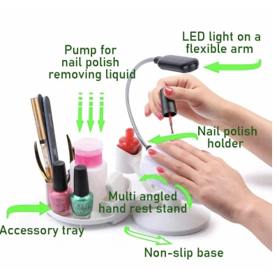 Suport manichiura si oje Nail Wonderland multifunctional