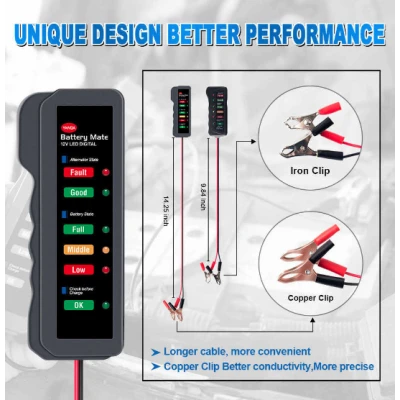 Tester Baterie Auto Rapid