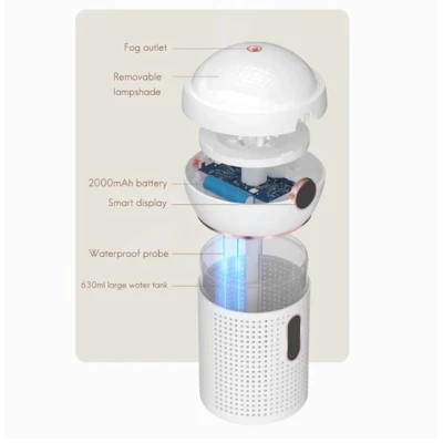 Umidificator incarcare USB 3 in 1 cu proiector cer instelat pulverizare silentioasa 650ml Alb