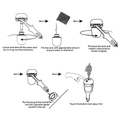 Umidificator pentru masina portabil cu functie aromaterapie alimentare priza 12V 50 ml