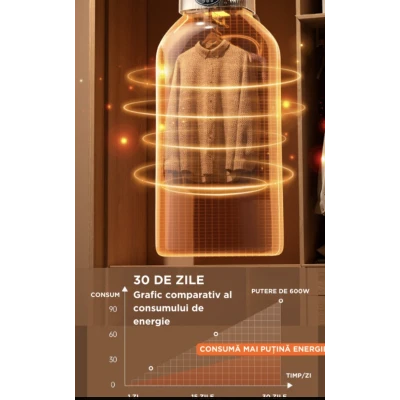 Uscator de rufe electric incorporabil 10Kg control touch screen pliabil protectie supraincalzire 2 BUTOANE