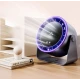 Ventilator 100 de viteze reglabile anulare zgomot incarcare tip C control tactil ecran digital inteligent