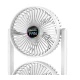 Ventilator de birou cu cap dublu silentios puternic reglabil cu 3 viteze
