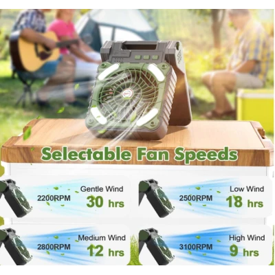 Ventilator de camping cu baterie de 10400Mah solar pentru exterior cu lumina led cu 4 viteze