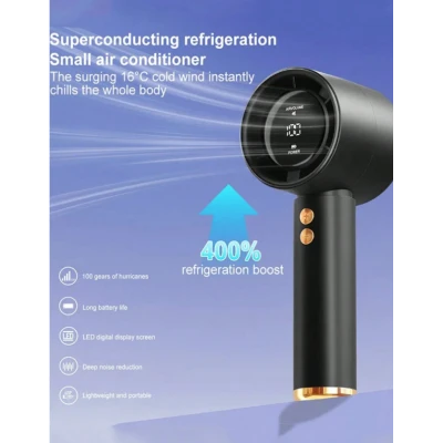 UB Ventilator de mana portabil cu display de mare viteza incarcare USB