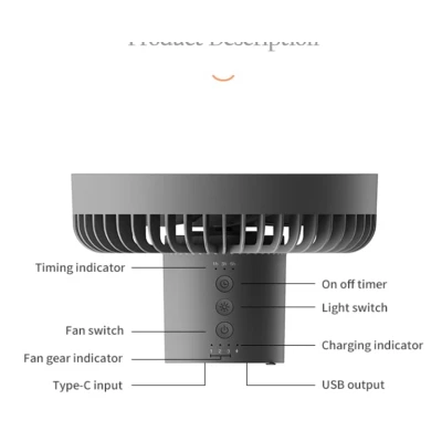 Ventilator portabil cu trepied multifunctional 10000mAh temporizare