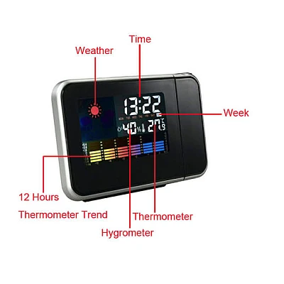 Ceas Meteo 8190 cu calendar si higrometru ce proiecteaza ora pe tavan Ceas Meteo 8190 cu calendar si higrometru ce proiecteaza ora pe tavan