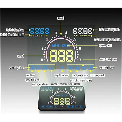 Head Up Display Auto E350 Kilometraj Proiectie Parbriz Head Up Display Auto E350 Kilometraj Proiectie Parbriz