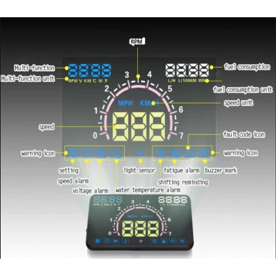 Head Up Display Auto E350 Kilometraj Proiectie Parbriz 