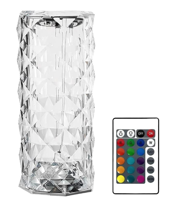 Aceasta este imaginea corespunzatoare acestui obiect